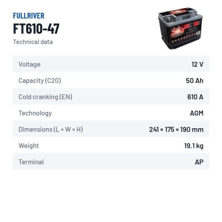 Bateria náutica Fullriver FT610-47 12V 50Ah 610A AGM – ficha técnica