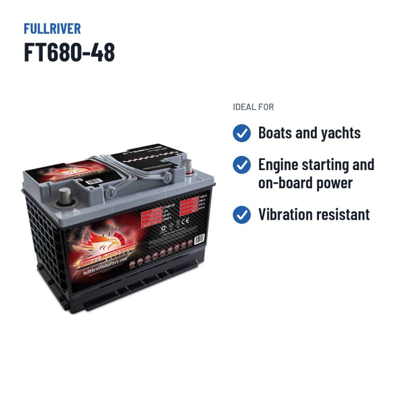 Bateria náutica Fullriver FT680-48 12V 60Ah 680A AGM – utilizações recomendadas