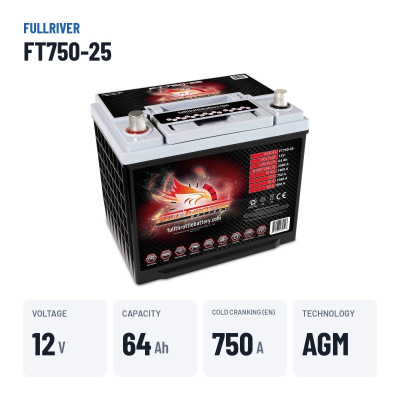 Bootsbatterie Fullriver FT750-25 12V 64Ah 750A AGM – wichtigste Daten