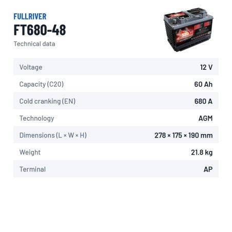 Bootsbatterie Fullriver FT680-48 12V 60Ah 680A AGM – technische Daten