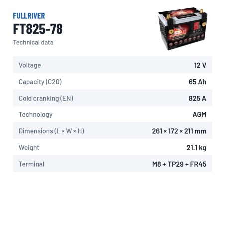 Batería náutica Fullriver FT825-78 12V 65Ah 825A AGM – ficha técnica