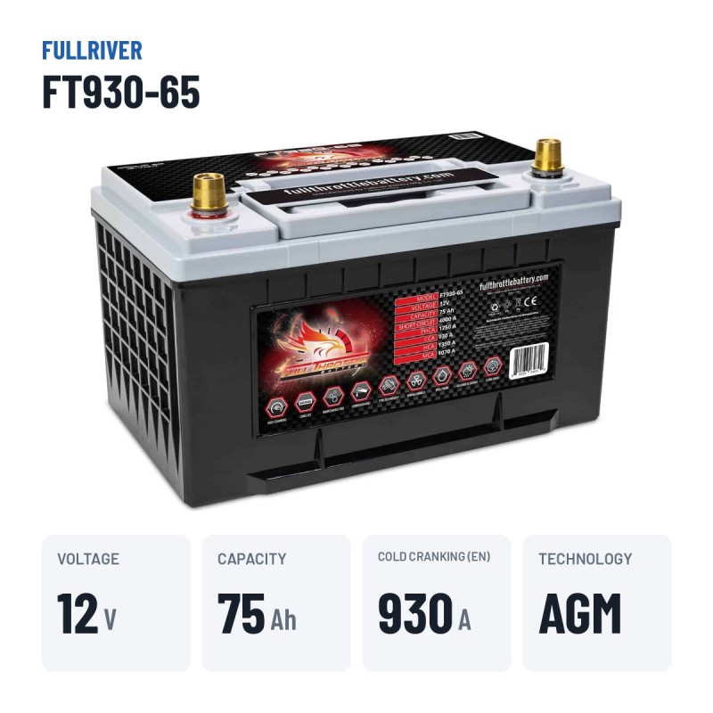 Batteria nautica Fullriver FT930-65 12V 75Ah 930A AGM – dati principali