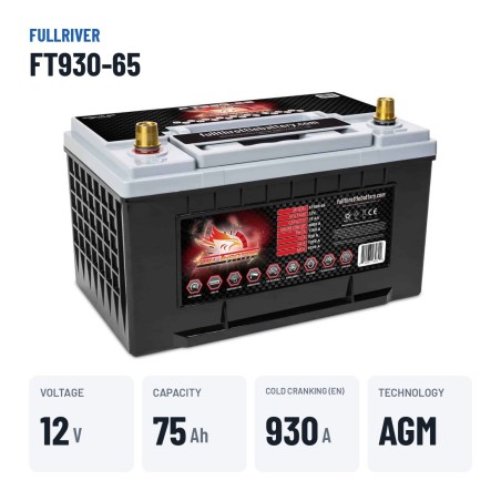 Batteria nautica Fullriver FT930-65 12V 75Ah 930A AGM – dati principali
