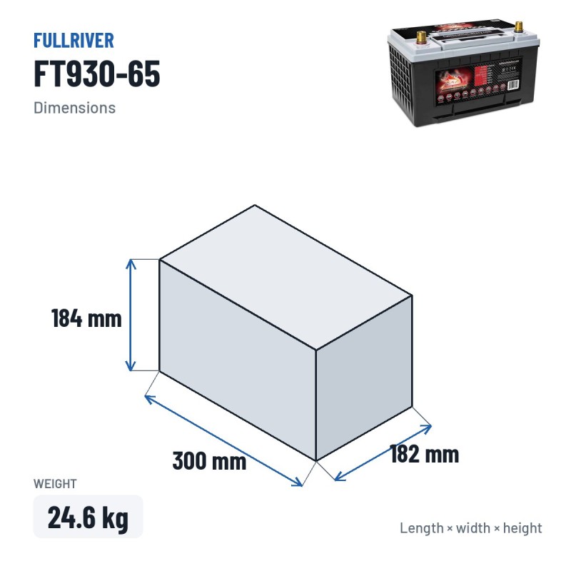 Batteria nautica Fullriver FT930-65 12V 75Ah 930A AGM – dimensioni 300 × 182 × 184 mm