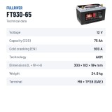 Batteria nautica Fullriver FT930-65 12V 75Ah 930A AGM – scheda tecnica
