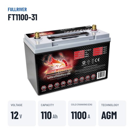 Bateria náutica Fullriver FT1100-31 12V 110Ah 1100A AGM – dados principais
