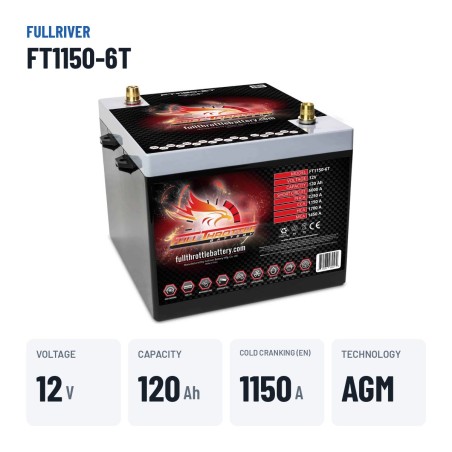 Marine battery Fullriver FT1150-6T 12V 120Ah 1150A AGM – key specs