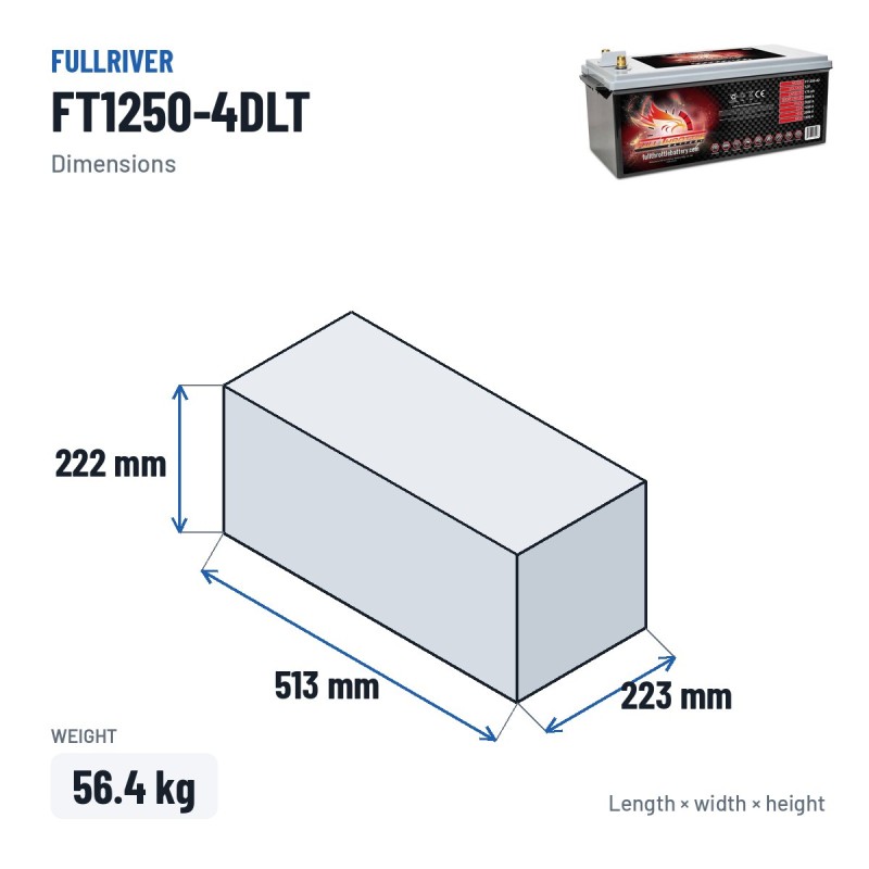 Batería náutica Fullriver FT1250-4DLT 12V 175Ah 1250A AGM – medidas 513 × 223 × 222 mm