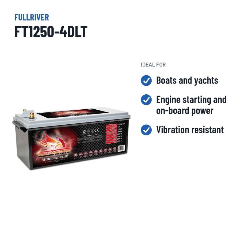 Batería náutica Fullriver FT1250-4DLT 12V 175Ah 1250A AGM – usos recomendados
