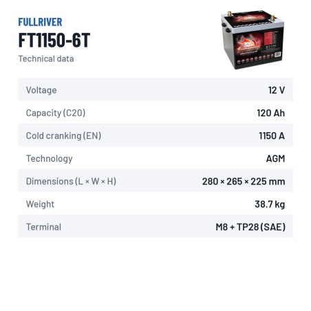 Batteria nautica Fullriver FT1150-6T 12V 120Ah 1150A AGM – scheda tecnica