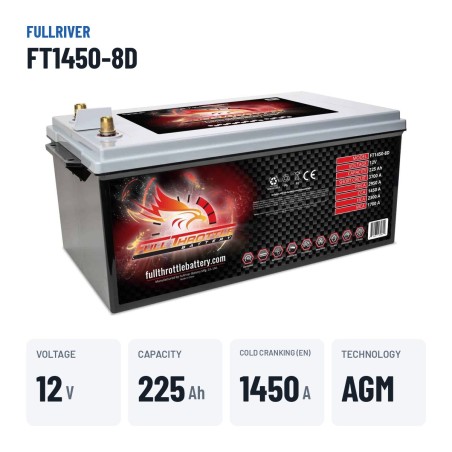 Batería náutica Fullriver FT1450-8D 12V 225Ah 1450A AGM