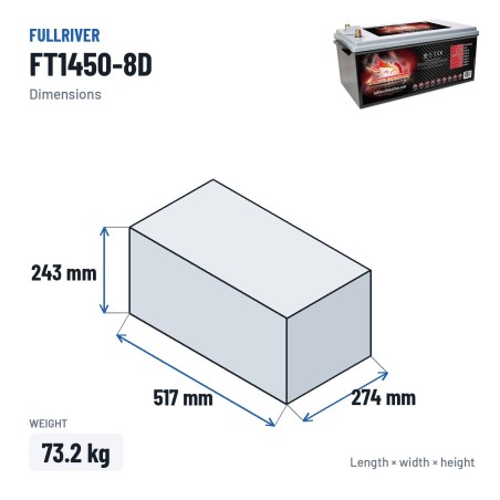Batería náutica Fullriver FT1450-8D 12V 225Ah 1450A AGM