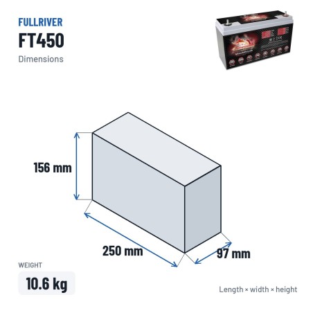 Batteria nautica Fullriver FT450 12V 30Ah 450A AGM – dimensioni 250 × 97 × 156 mm