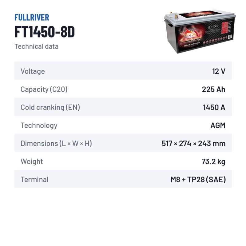 Batería náutica Fullriver FT1450-8D 12V 225Ah 1450A AGM