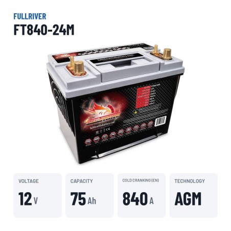 Bootsbatterie Fullriver FT840-24M 12V 75Ah 840A AGM – wichtigste Daten