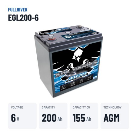 Bateria de carrinho de golfe Fullriver EGL200-6 6V 200Ah AGM – dados principais