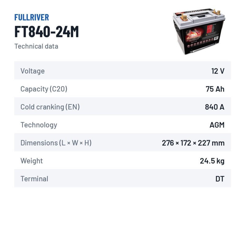 Batería náutica Fullriver FT840-24M 12V 75Ah 840A AGM – ficha técnica
