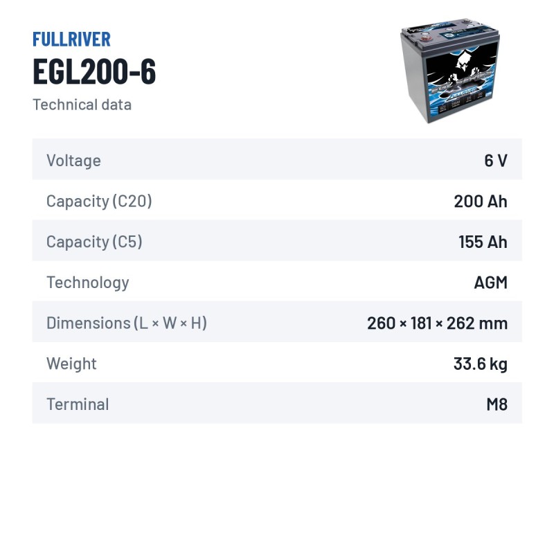 Bateria de carrinho de golfe Fullriver EGL200-6 6V 200Ah AGM – ficha técnica
