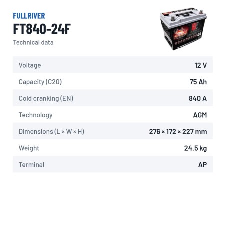 Batería náutica Fullriver FT840-24F 12V 75Ah 840A AGM – ficha técnica