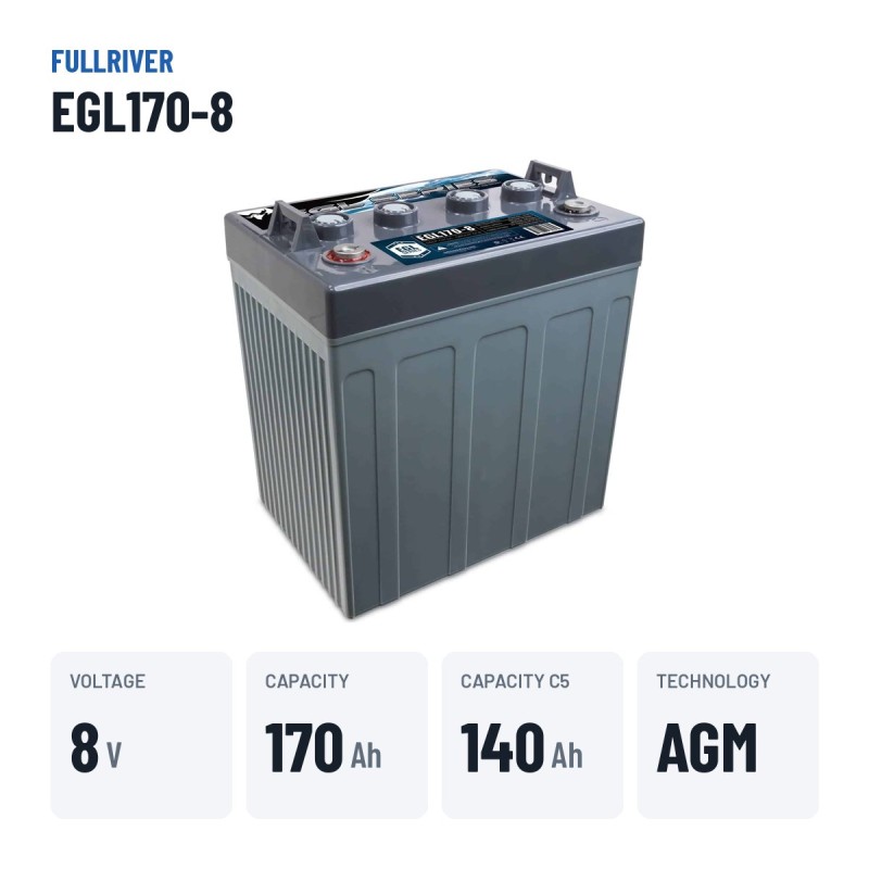 Batteria per golf cart Fullriver EGL170-8 8V 170Ah AGM