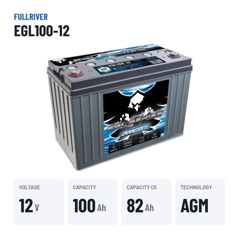 Bateria de carrinho de golfe Fullriver EGL100-12 12V 100Ah AGM – dados principais