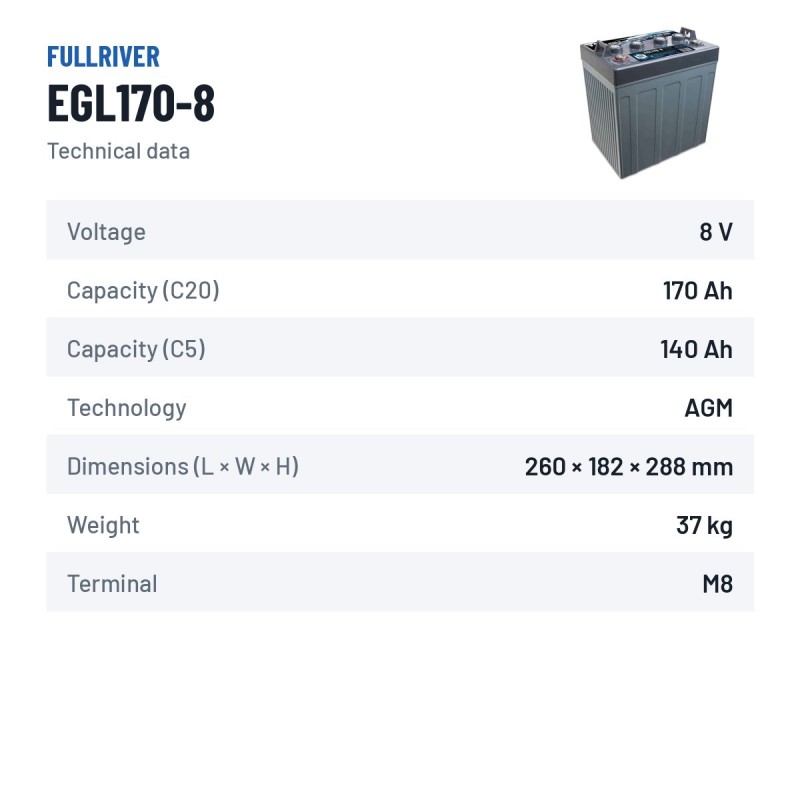 Batteria per golf cart Fullriver EGL170-8 8V 170Ah AGM