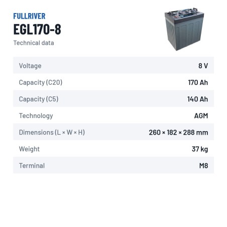 Batteria per golf cart Fullriver EGL170-8 8V 170Ah AGM