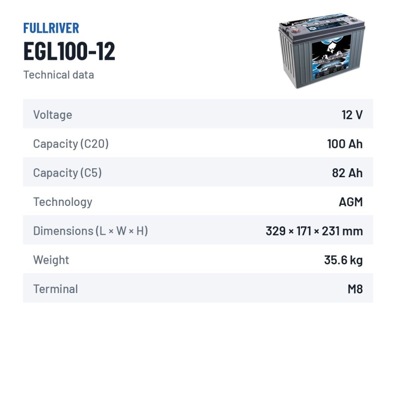Batteria per golf cart Fullriver EGL100-12 12V 100Ah AGM – scheda tecnica