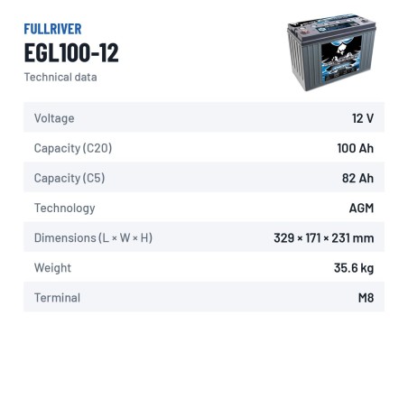 Bateria de carrinho de golfe Fullriver EGL100-12 12V 100Ah AGM – ficha técnica