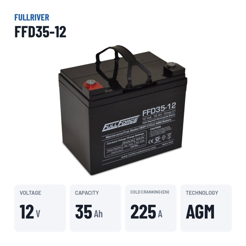 Bootsbatterie Fullriver FFD35-12 12V 35Ah 225A AGM – wichtigste Daten