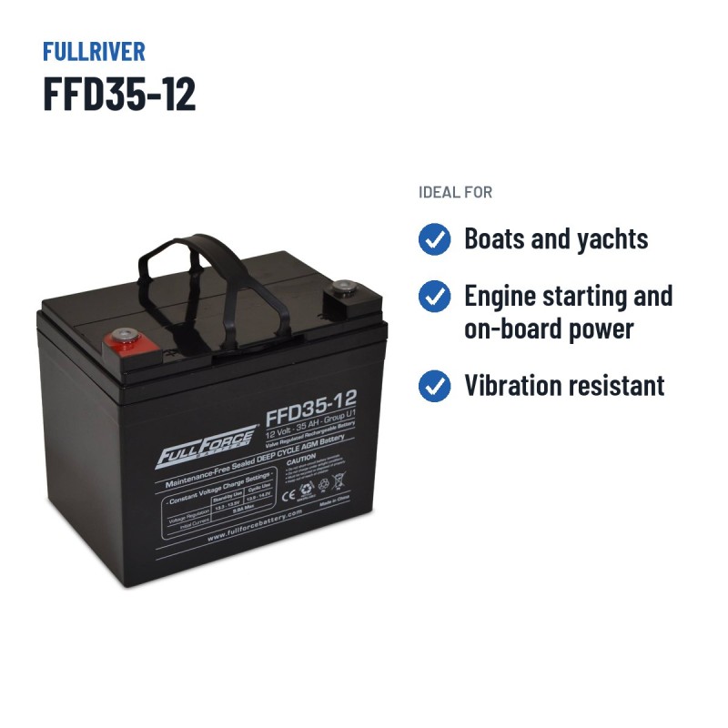 Marine battery Fullriver FFD35-12 12V 35Ah 225A AGM – recommended uses
