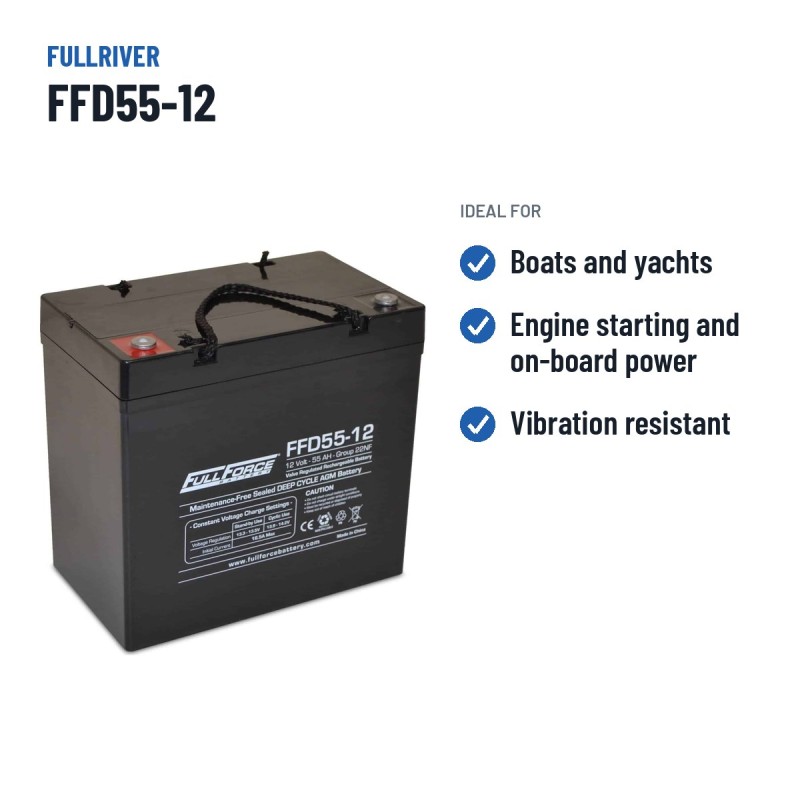 Bootsbatterie Fullriver FFD55-12 12V 55Ah 350A AGM – empfohlene Einsatzbereiche