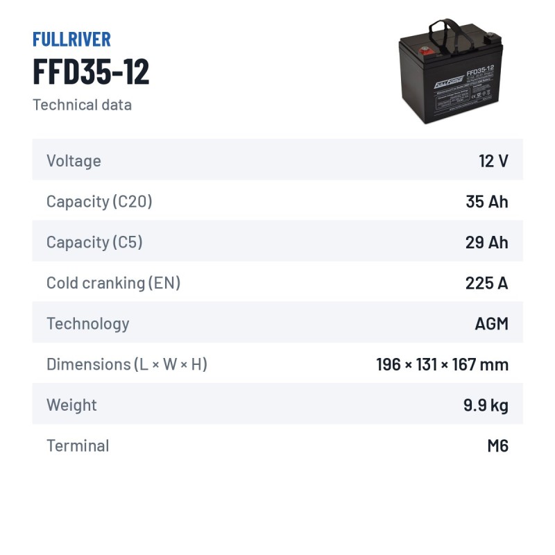 Marine battery Fullriver FFD35-12 12V 35Ah 225A AGM – technical data