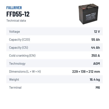 Bootsbatterie Fullriver FFD55-12 12V 55Ah 350A AGM – technische Daten