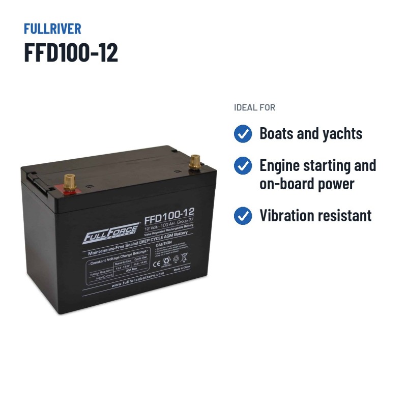 Bootsbatterie Fullriver FFD100-12 12V 100Ah 650A AGM – empfohlene Einsatzbereiche