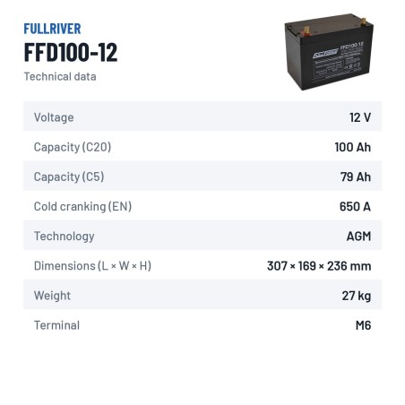 Marine battery Fullriver FFD100-12 12V 100Ah 650A AGM – technical data