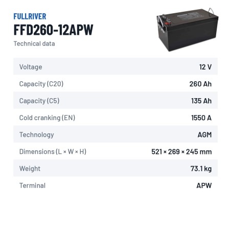 Marine battery Fullriver FFD260-12APW 12V 260Ah 1550A AGM – technical data