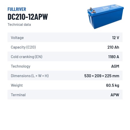 Batería náutica Fullriver DC210-12APW 12V 210Ah 1180A AGM – ficha técnica