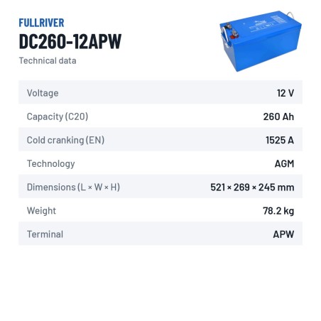 Batteria nautica Fullriver DC260-12APW 12V 260Ah 1525A AGM