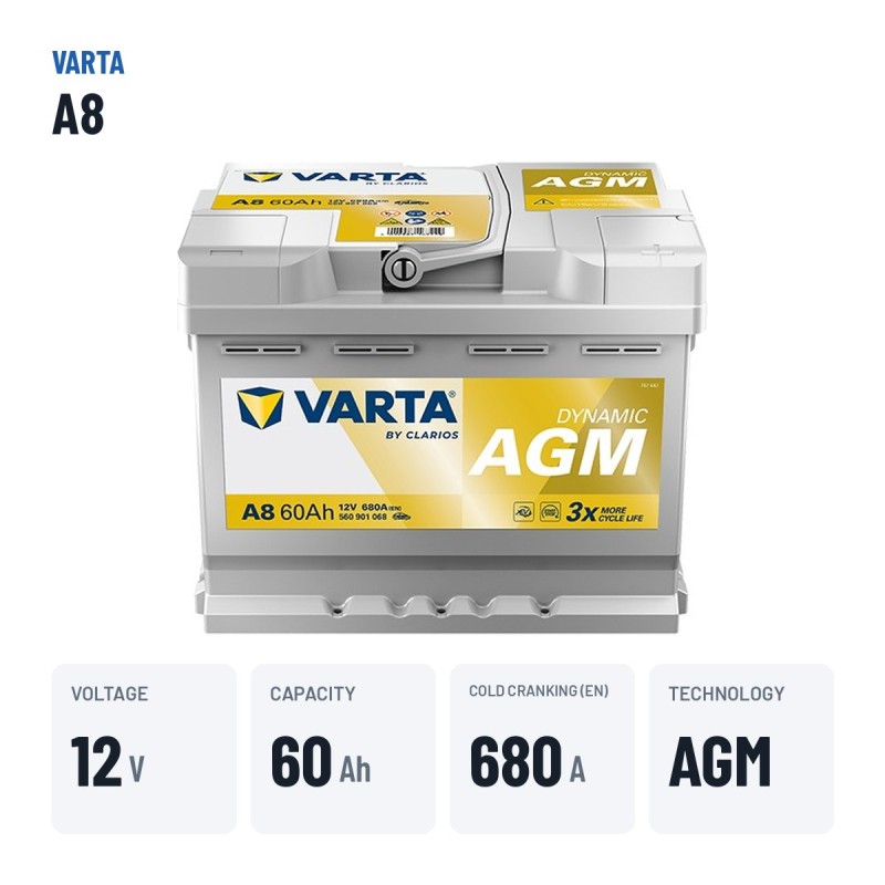 Batería Start-Stop Varta A8 12V 60Ah 680A AGM – datos clave