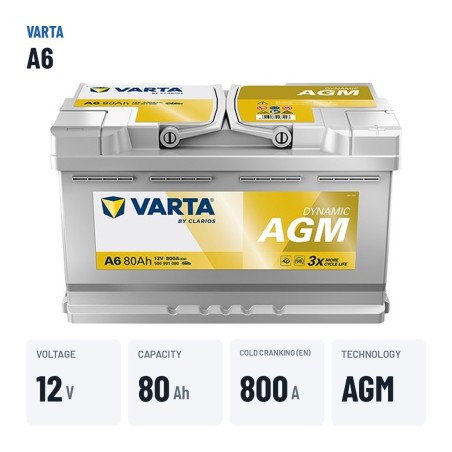 Batería Start-Stop Varta A6 12V 80Ah 800A AGM – datos clave