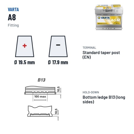 Batteria Start-Stop Varta A8 12V 60Ah 680A AGM – terminali e fissaggio