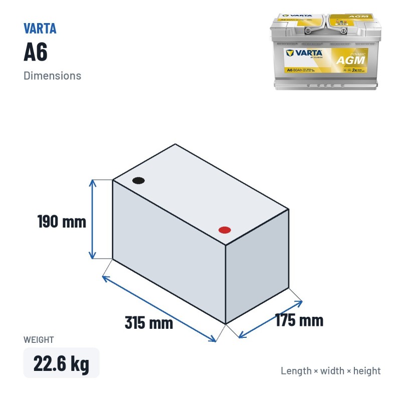 Start-Stop battery Varta A6 12V 80Ah 800A AGM – dimensions 315 × 175 × 190 mm