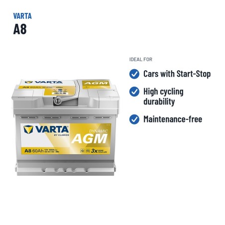 Batterie Start-Stop Varta A8 12V 60Ah 680A AGM – utilisations recommandées