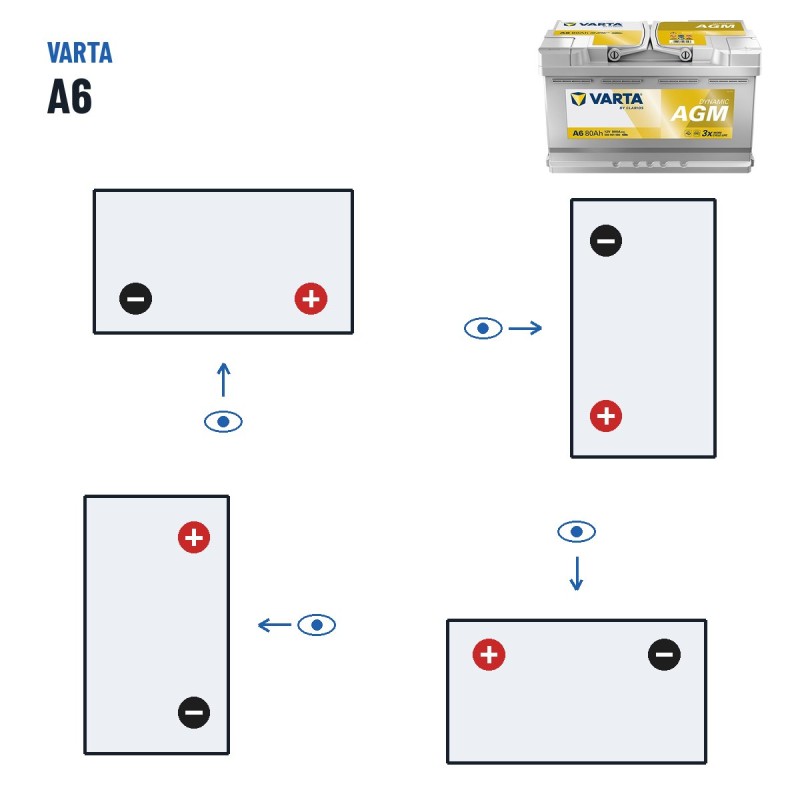 Start-Stop battery Varta A6 12V 80Ah 800A AGM – polarity (layout 0, + right)