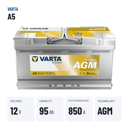 Start-Stopp-Batterie Varta A5 12V 95Ah 850A AGM – wichtigste Daten