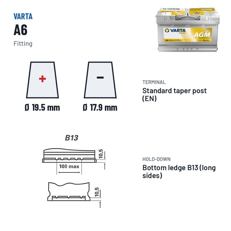 Batteria Start-Stop Varta A6 12V 80Ah 800A AGM – terminali e fissaggio