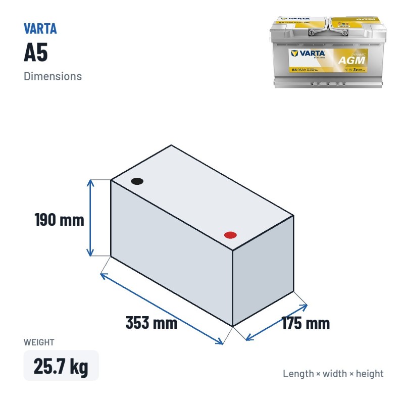 Start-Stop battery Varta A5 12V 95Ah 850A AGM – dimensions 353 × 175 × 190 mm