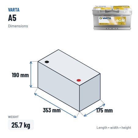 Start-Stopp-Batterie Varta A5 12V 95Ah 850A AGM – Abmessungen 353 × 175 × 190 mm