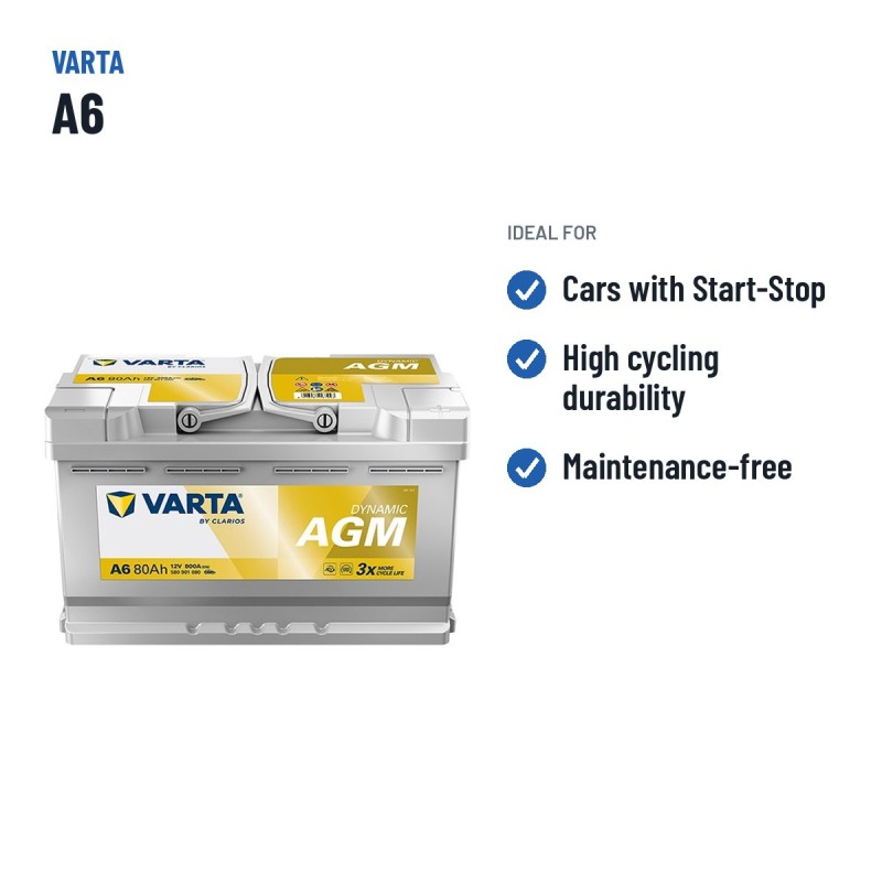 Batteria Start-Stop Varta A6 12V 80Ah 800A AGM – usi consigliati